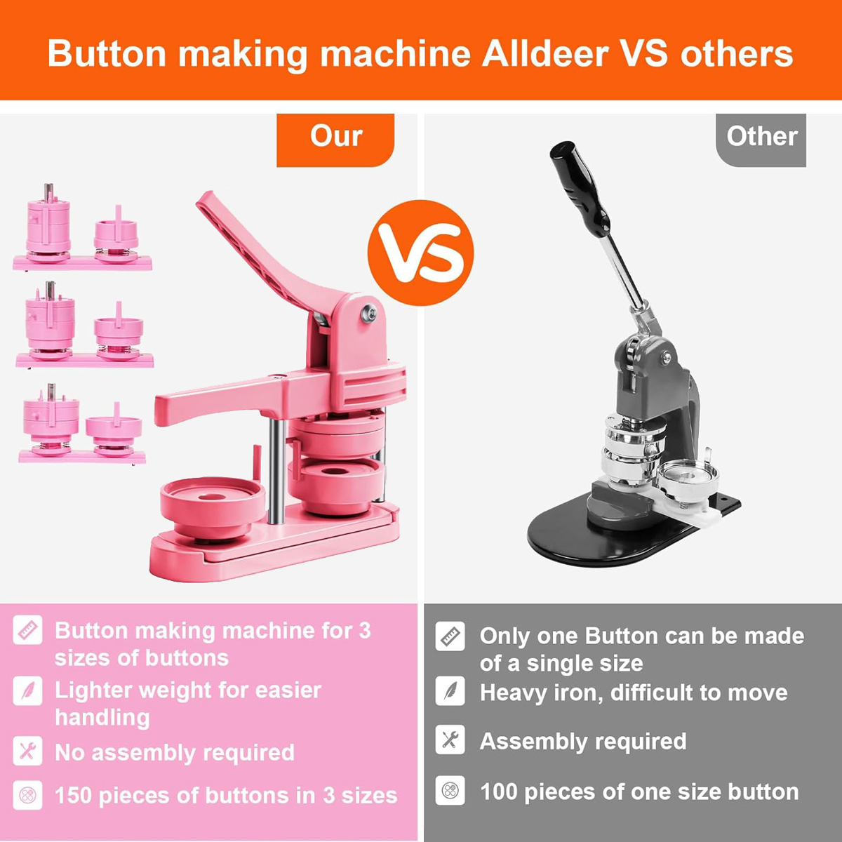 Button Maker Machine 2.25-in + - Model Kit In Era review and price