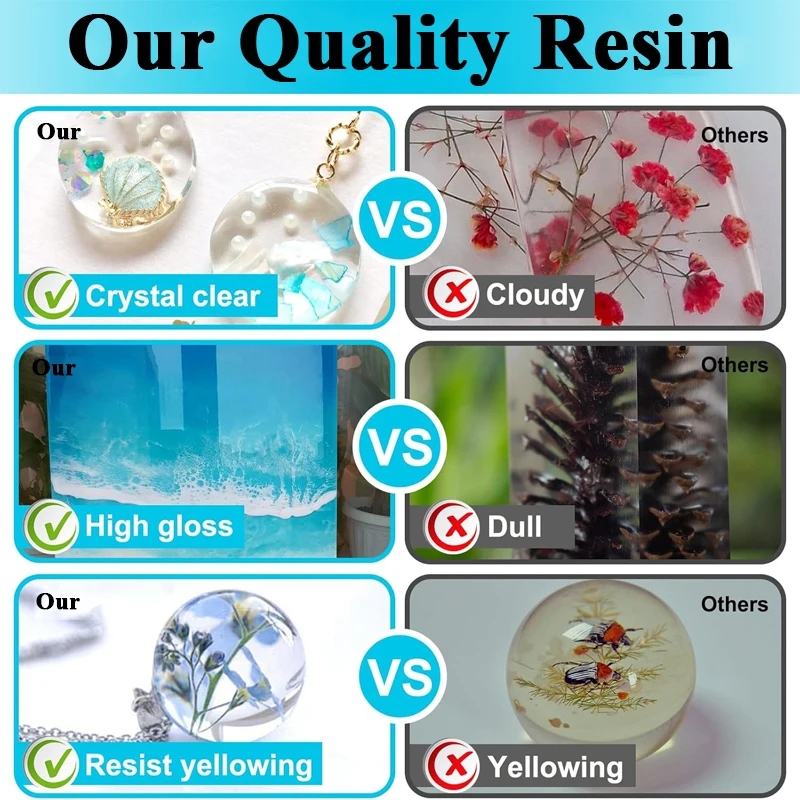 500ml/1000ml Epoxy Resin Kit C - Resin Kit Cast review and price