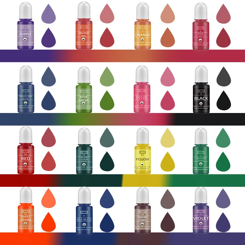 DIY Epoxy Resin Pigment Kit Ca - Resin Kit Cast review and price