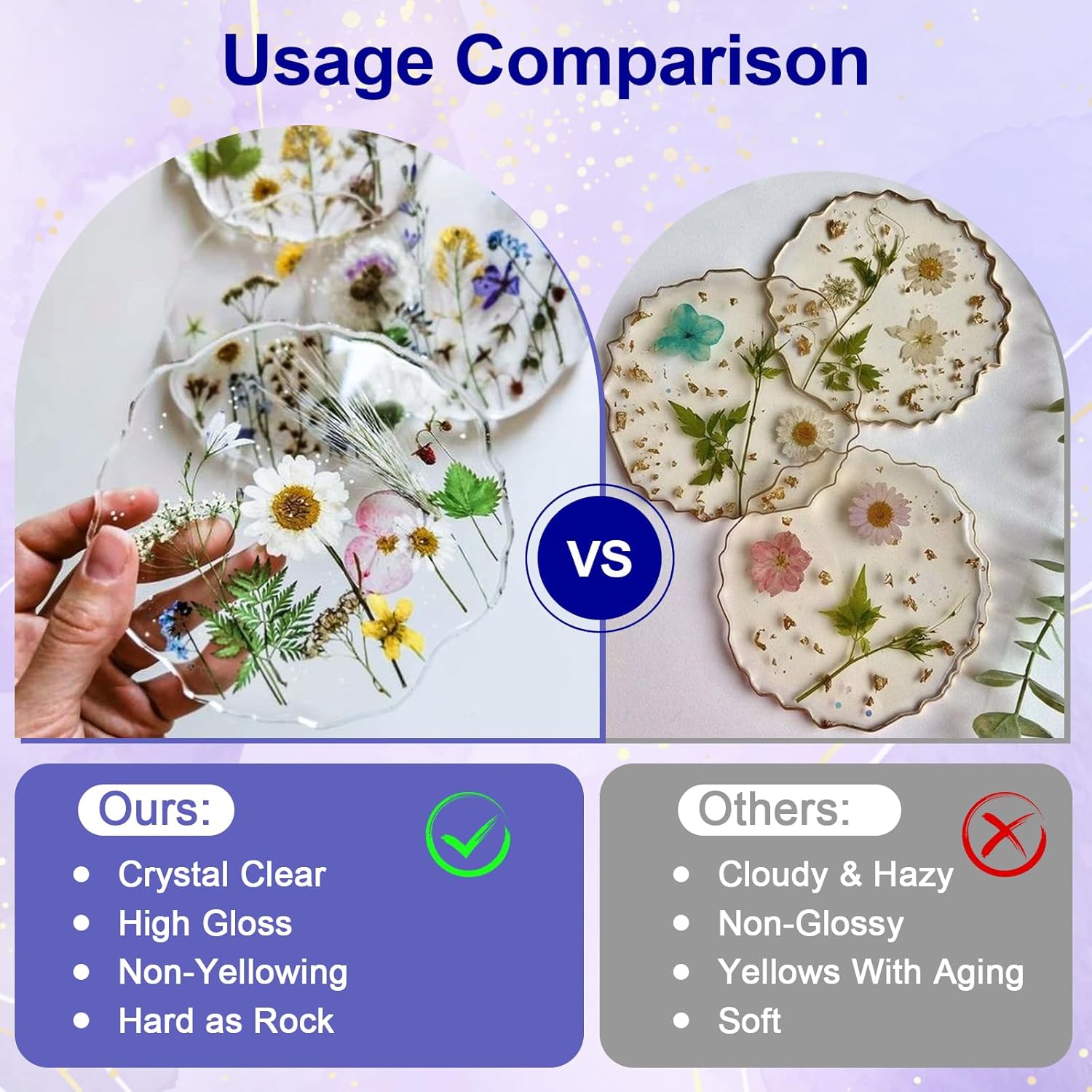 Clear Epoxy Resin AB Glue Hard - Resin Kit Cast review and price