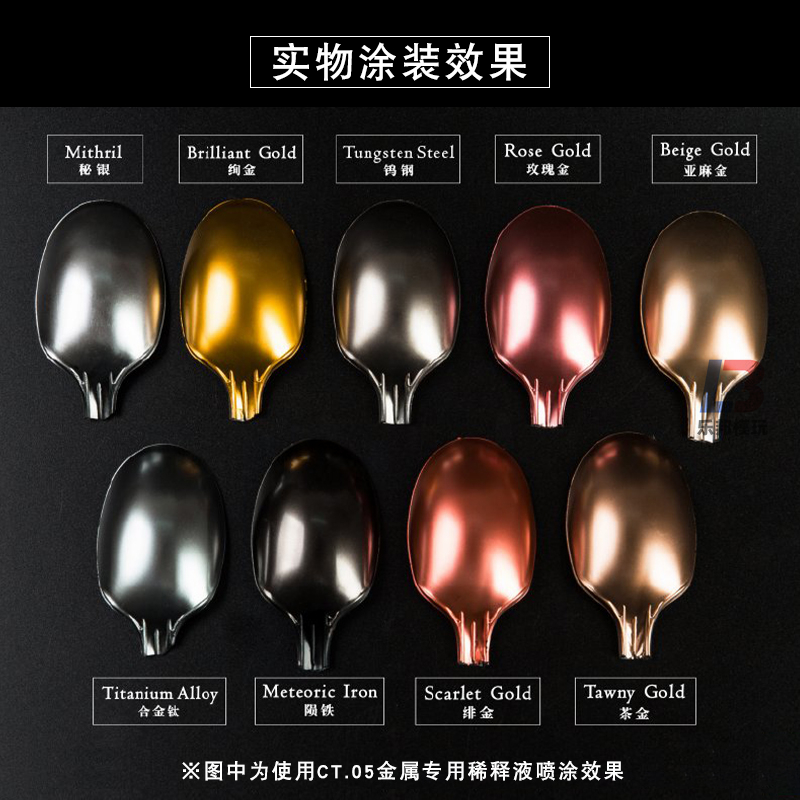 Metallic Color JUMPWIND Profes - Model Kit Gunpla review and price