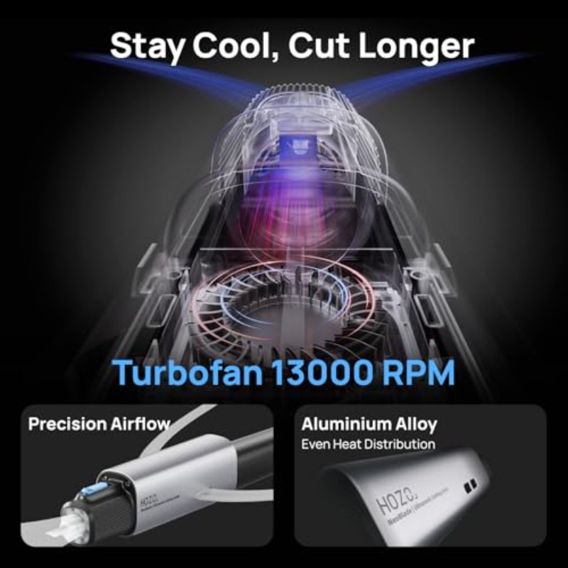 HOZO Ultrasonic Cutter with Au - Model Kit Cutter review and price